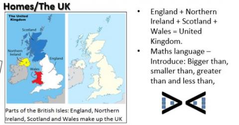 Comparative language for locations around the UK using greater than and less than.