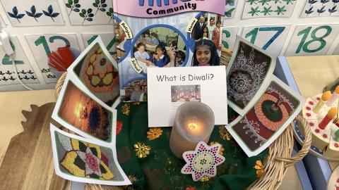 Basket of pictures and objects linked to Divali