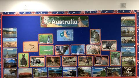 Class 2's Australia Display