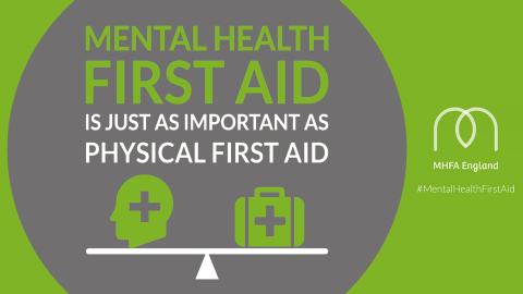First Aid Mental Health
