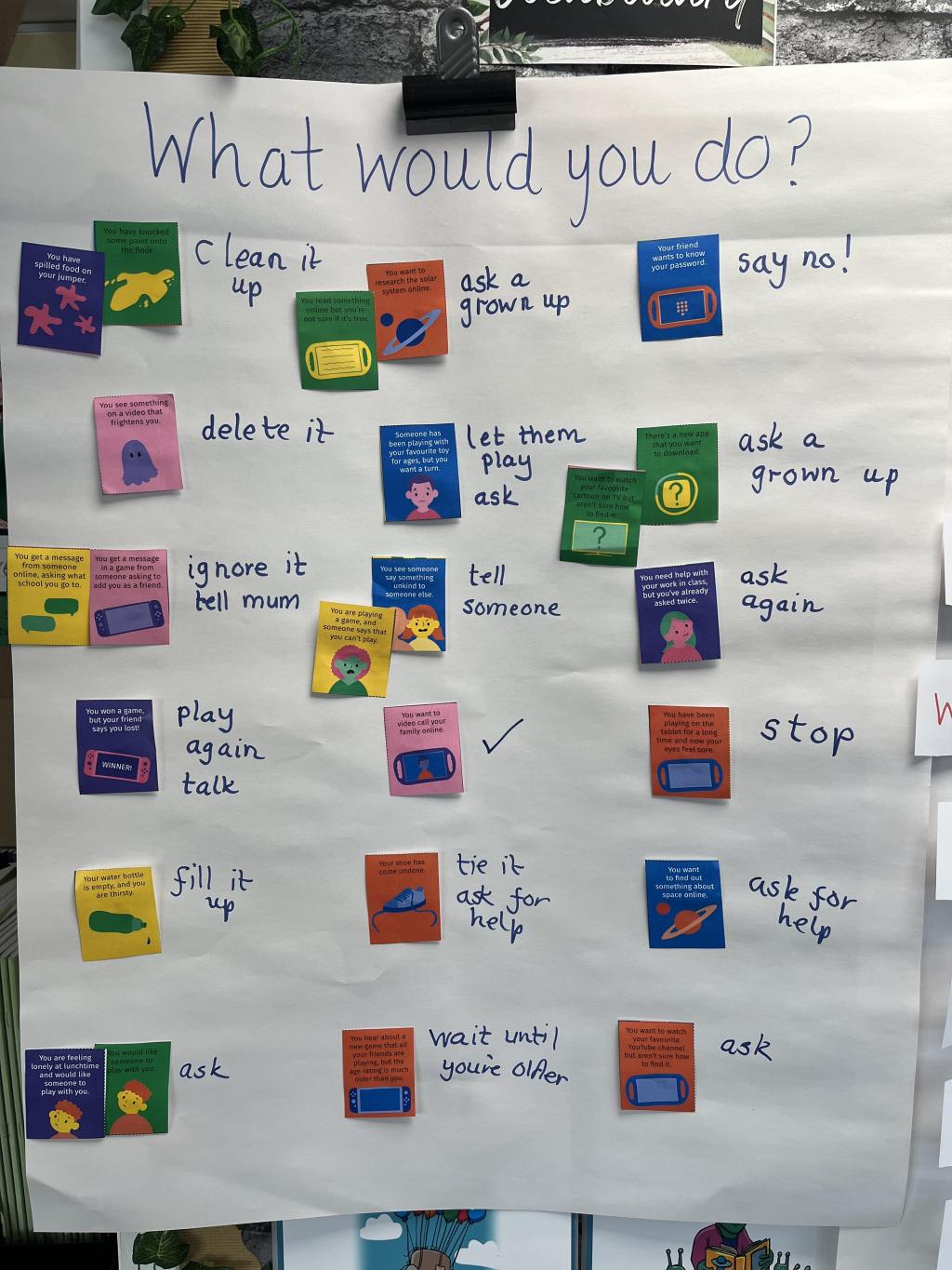 PSHE Safer Internet Day | Goldsborough CE Primary School