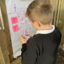 Child with post it notes with f written on