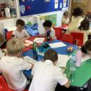 Class 2 Exploring and Learning 