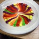 Pattern created from skittles